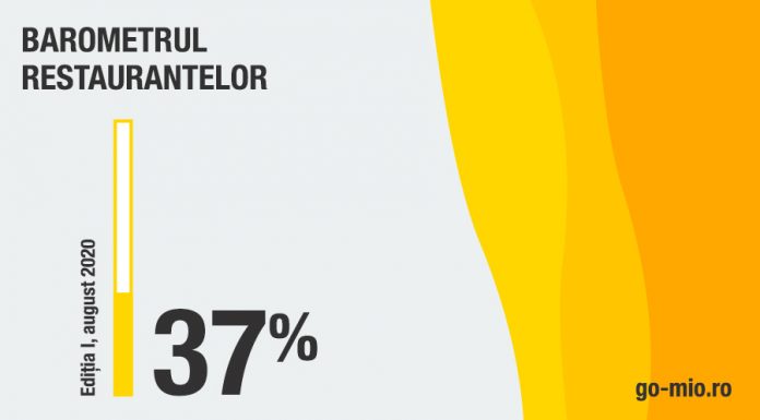 Gault&Millau lansează Barometrul Restaurantelor: studiu la cald pe gastronomia locală