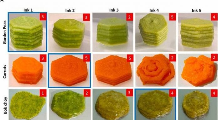 Legumele proaspete imprimate 3D sunt acum o realitate, mulţumită oamenilor de ştiinţă