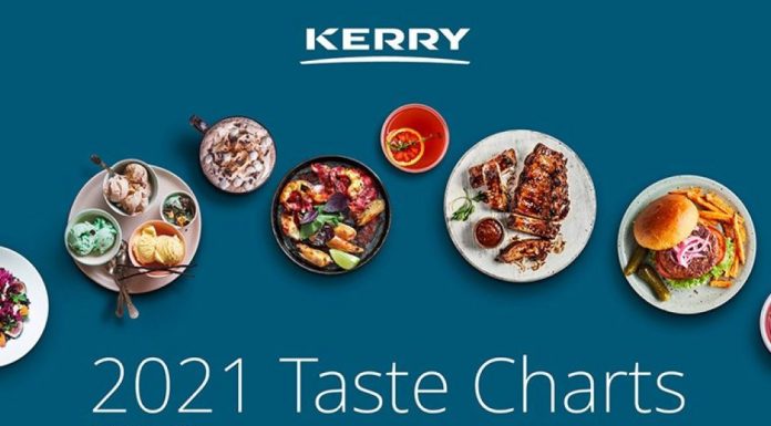 Cum arată graficul gusturilor din 2021; Iată aromele şi ingredientele trendy în acest an